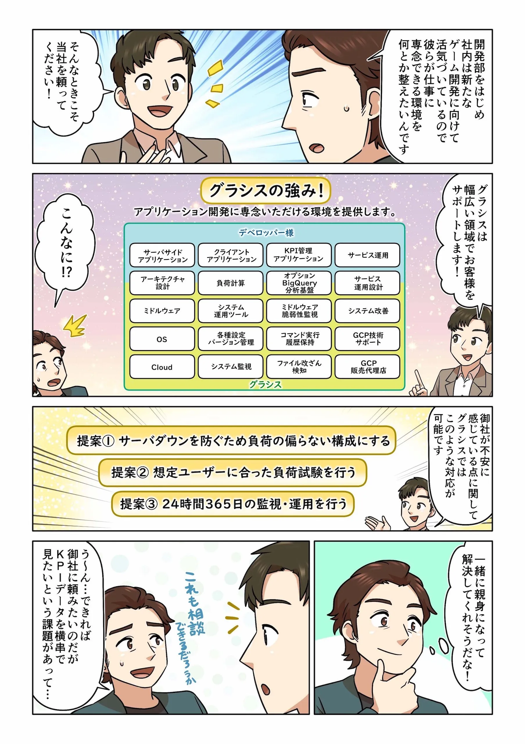 第1話「複雑なゲームインフラの課題解決方法は？」3ページ目