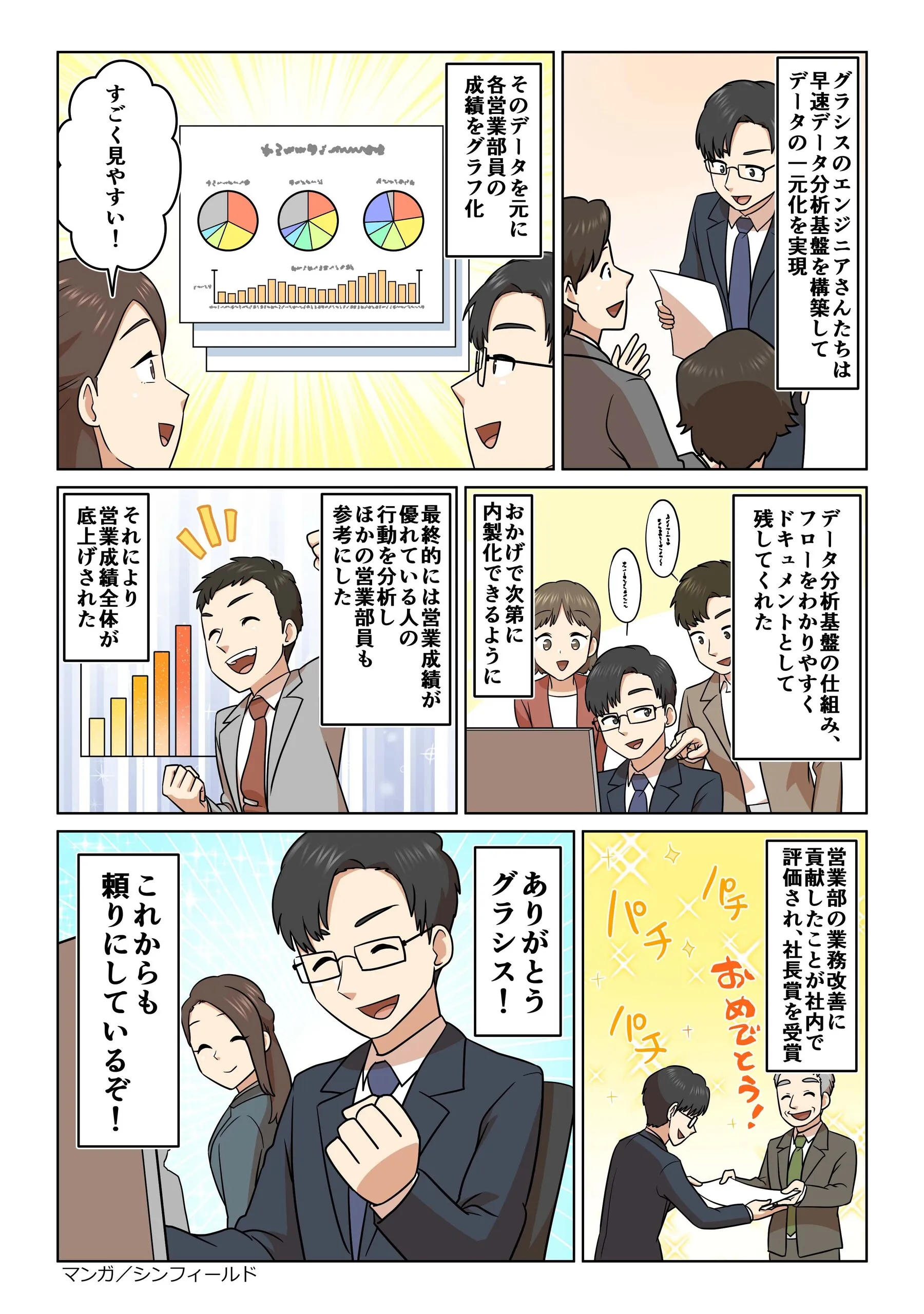 第3話「散在データを一元管理し営業活動を改善せよ！」4ページ目